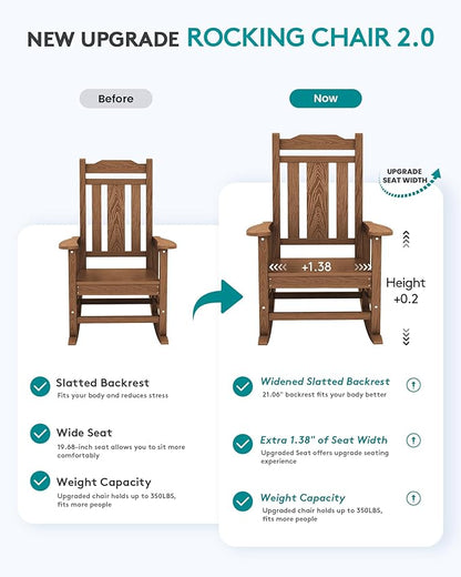 SERWALL Oversized Rocking Chair Set of 4 Outdoor, HDPE Outdoor Rocking Chair Set of 4, Brown