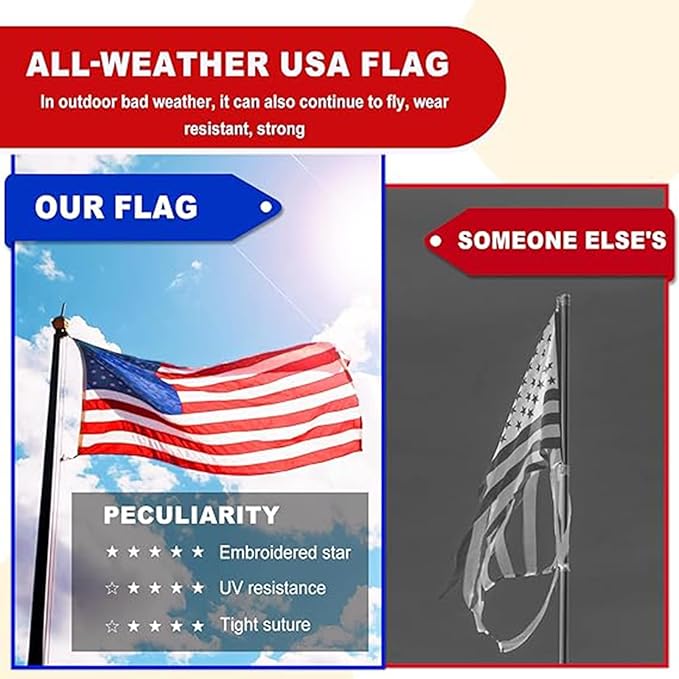 American Flag 2.5x4 FT, Flag For Front Porch,Embroidered Stars, Sewn Stripes, Brass Grommets, Tearproof 420D Nylon Material, All Weather Flag– Unmatched Durability in Any Weather.