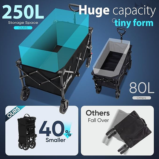Sekey Collapsible Foldable Wagon with 330lbs Weight Capacity, Heavy Duty Folding Wagon Cart with Big All-Terrain Wheels & Drink Holders. Black