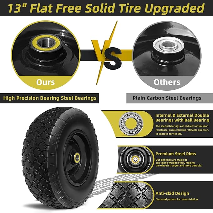 13” Tire and Wheel Flat Free, Replacement Solid Tire and Wheel Assemblies with 5/8” Axle Bore Hole and Double Sealed Bearings, 2.17-6.17inches Adjustable Centered Hub, 2 Packs