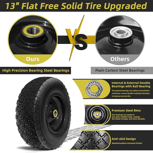 13” Tire and Wheel Flat Free, Replacement Solid Tire and Wheel Assemblies with 5/8” Axle Bore Hole and Double Sealed Bearings, 2.17-6.17inches Adjustable Centered Hub, 2 Packs