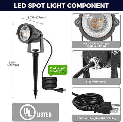 L LOHAS LED Green Spotlight Outdoor, Christmas Green Spot Lights for Yard, Auto On/Off 5W 120V Landscape Lighting for House, Holiday, Trees, Decoration, 450LM IP66 Waterproof, UL Listed, 2 Pack