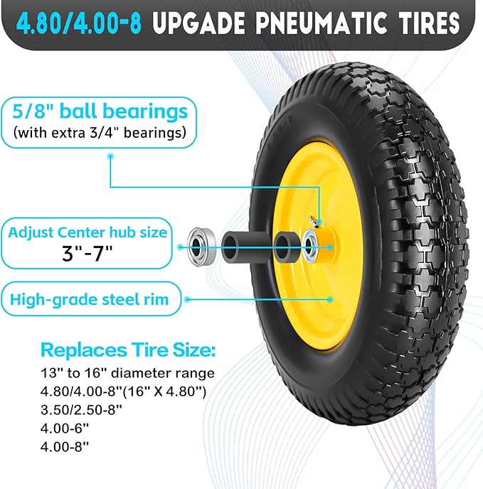 16" 4.80/4.00-8" Flat-Free Solid Wheelbarrow Wheel and Tire, 3"-7"Centered Hub with 5/8"&3/4" Bearings for Wheelbarrows Utility Cart Lawn Dollies