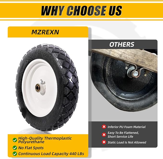MZREXN 4.80/4.00-8" Flat Free Tire and Wheel 15" Solid Wheelbarrow Tires, 3.00-4.00/4.80-8" with 5/8" & 3/4" Bearings, 3" Centered Hub for Hand Truck Garden Trailers Utility Cart Yard Wagon 2PCS White