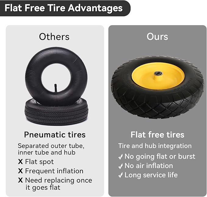4.80/4.00-8" Tire and Wheel Assembly Set for Wheelbarrows, 5/8" or 3/4" Bore Wheelbarrow Tires for Utility Cart, Wheel Barrel, Wagon, Trailer, Dolly, 16" Solid Rubber Tires Without Flat Spots, 2 Pack