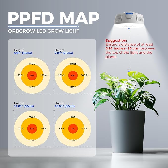 Barrina Orbgrow OG09 Puck LED Grow Light, 5000K 54W(6 x 9W, 810 Watt Equiv), Plant Lights for Indoor Plants Full Spectrum, Magnetic & Linkable, Small Grow lamp, Perfect for Plant Shelf, 6 Packs