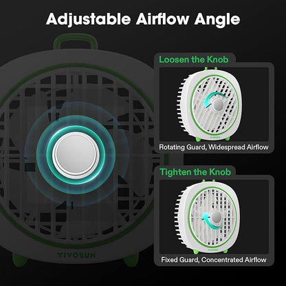 VIVOSUN AeroWave D4, 4” Grow Tent Clip Fan with Detachable Hook, 3-Speed Strong & Quiet Airflow, Adjustable Airflow Angle for Hydroponics, Circulation & Cooling, White, 2-Pack