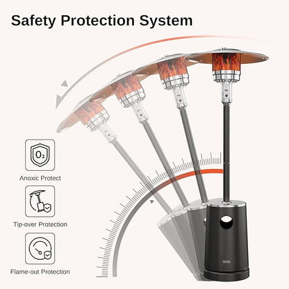 EAST OAK 50,000 BTU Patio Heater with Sand Box, Table Design, Double-Layer Stainless Steel Burner, Wheels, Triple Protection System, Outdoor Heater for Home and Residential, Polar Night