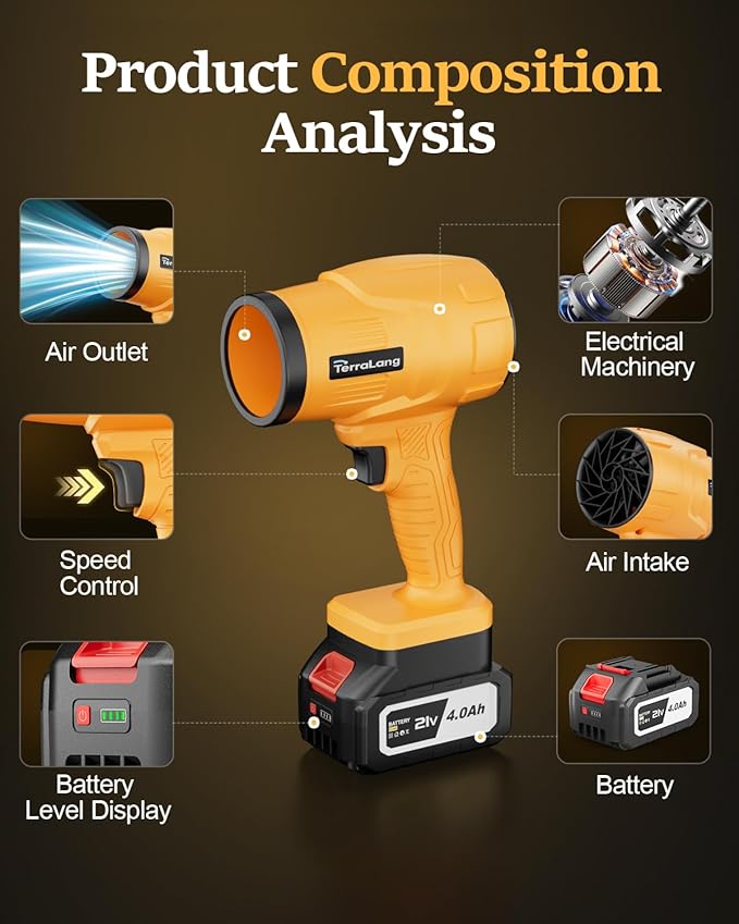 Electric Leaf Blower Cordless,800000RPM Adjustable Gear Handheld Leaf Blower with 2 * 4.0Ah Batteries and Charger Included.Power blowers for Lawn Debris.