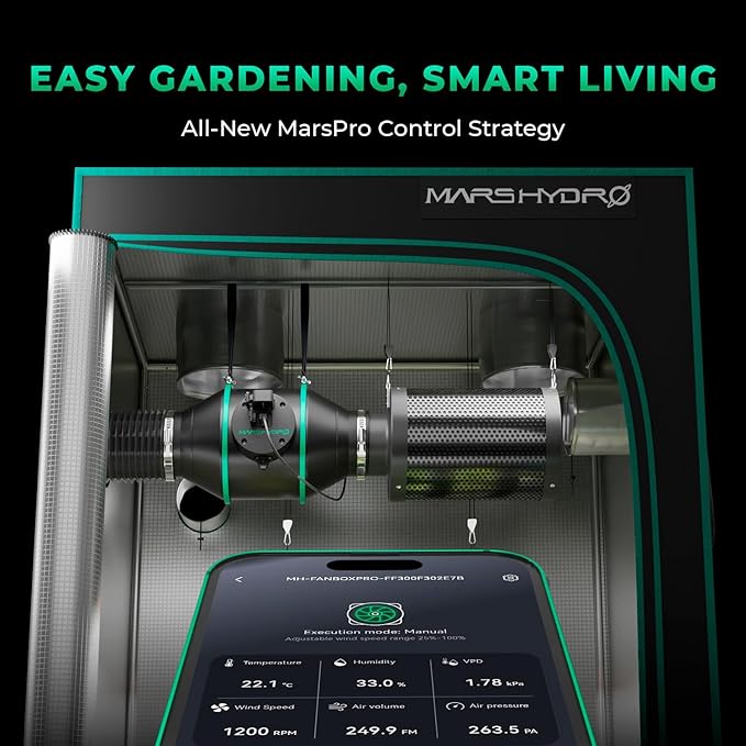 MARS HYDRO 2025 New Version iFresh 6 Inch Smart Inline Fan Combo, with Variable Speed Controller, for Heating Cooling Booster, Grow Tents