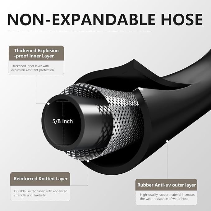 Garden Hose 5/8" x 100ft - Heavy Duty Rubber Water Hose 600 PSI Burst Pressure, No Kink & Durable Flexible Hose for Yard, Car Wash, Pets Black