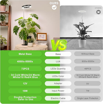LORDEM Grow Light, LED Plant Light for Indoor Plants Growing, Full Spectrum Desk Growth Lamp with Automatic Timer for 4H/8H/12H, 4 Dimmable Levels, Height Adjustable 9.8"-30.6", Black