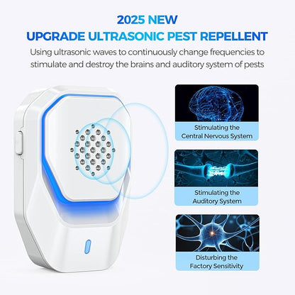 Upgraded 6 Packs Ultrasonic Pest Control Repeller, Electronic Spider Repellent Indoor for Insect Roaches Rodent Ant Bug Mosquito Rat Mouse Repellent Plug in for House Home Kitchen Garage