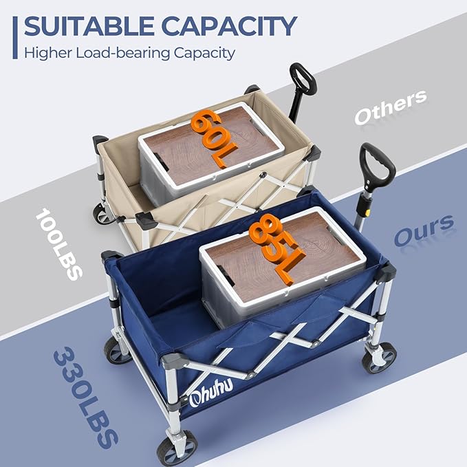 Wagon Cart Foldable Utility Wagons: Ohuhu Collapsible Folding Shopping Carts with Wheels, 85L/330 LB Capacity 600D Oxford Fabric Heavy-Duty Portable Grocery Wagon for Sports Camping Picnic Garden