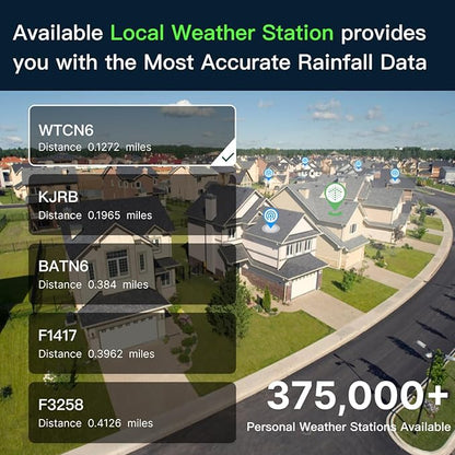ImoLaza ET Master 4th Gen Smart Sprinkler Controller: Upgraded 4-Zone WiFi Irrigation Controller with Automated Watering, App Control, Smart Weather Skips and Fault Alerts