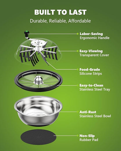 19 Inch Bud Leaf Bowl Trimmer, 19" Trim Bowl with Clear Visibility Dome and Sharp Stainless Steel Blades, for Twist Spin Cutting Buds, Flowers, Leaves, Hydroponics Plants