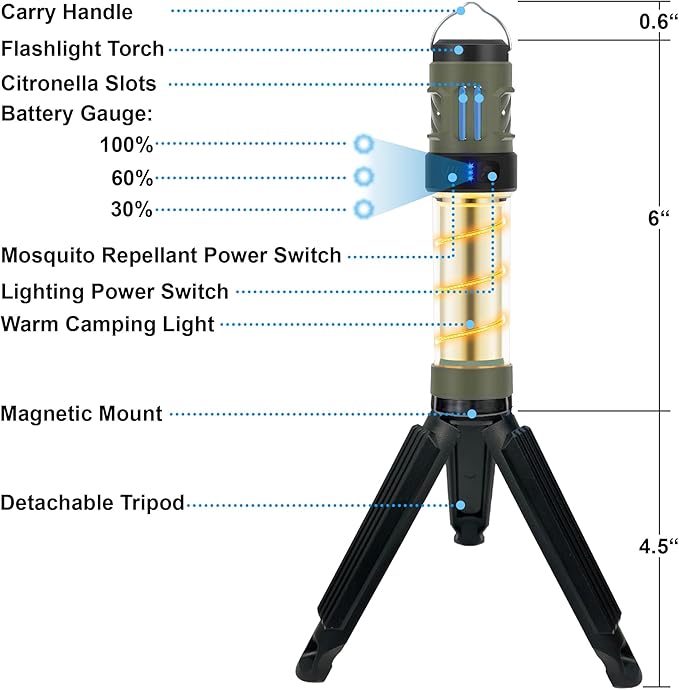 Rival Tac Buzz Repel Pro Lamp 3-in-1 Mosquito Repellent Rechargeable Flashlight, Citronella Outdoor Mosquito Repellent 30 Ft., IPX5, Camping Light (Mosquito Repellant with Flashlight/Torch and Tripod)