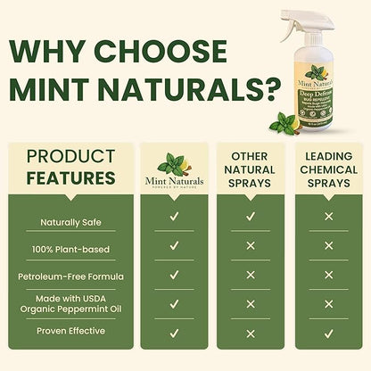Deep Defense – Natural Bug Spray & Indoor/Outdoor Insect Repellent, Peppermint Oil Formula for Spiders, Ants, Roaches & Crawling Pests – 16oz Made in USA
