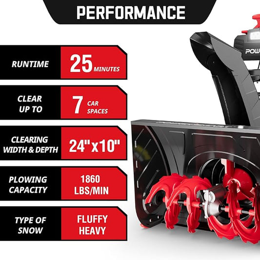 PowerSmart 80V 24in. Self-Propelled Cordless Snow Blower, 2-Stage with 6.0Ah Battery and Charger (HB2805A)