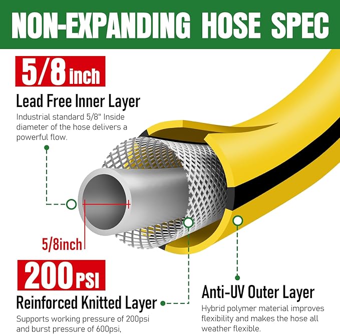 Heavy Duty Garden Hose 75ft x 5/8", NON-EXPANDABLE Flexible Water Hose for Outside, Kink Resistant Lightweight Hybrid Hose, Leakproof Rubber Hose for Outdoor, Yard, Car Wash, Garden