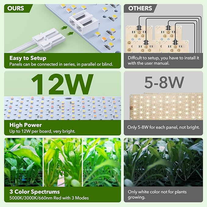 Full Spectrum Grow Lights,60W Plant Grow Lights for Indoor Plants with Daisy Chain Function, Sunlike Spectrum,960 LEDs and 4/8/12/16/20H Timer for Seed Starting(Pack5)