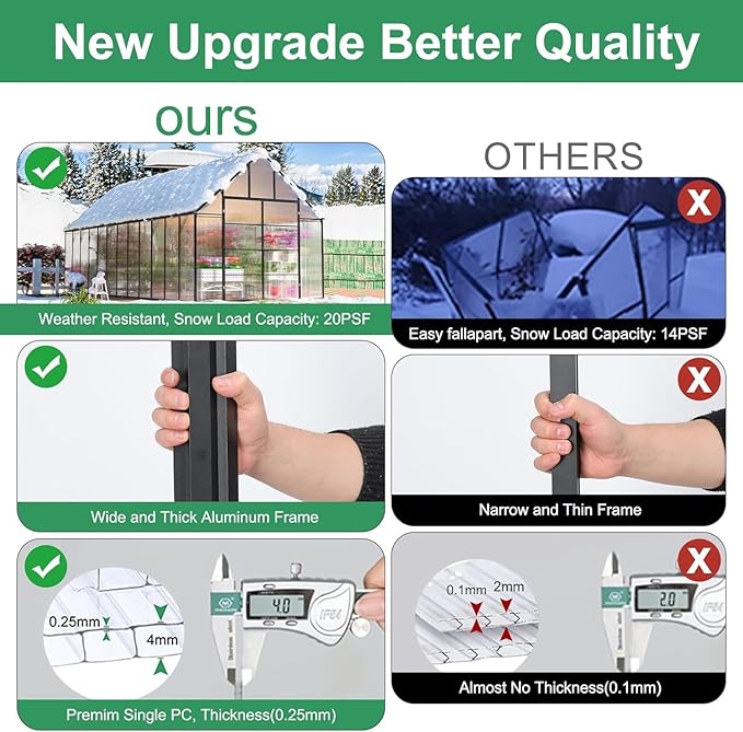 10x24 FT Large Greenhouse, Easy Assembly Hybrid Polycarbonate Greenhouses for Outdoors w/5 Vent Windows & Swing Door Walk-in Greenhouses Aluminum Green House for Outside, Black