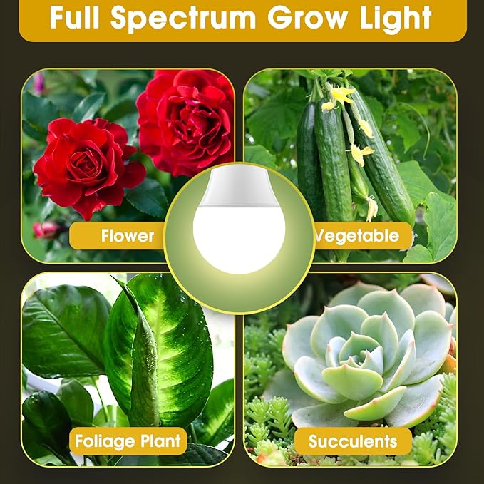 LED Grow Light Bulb, A19 Full Spectrum, 11W (100W Equivalent), E26 Base, for Indoor Plants, Seed Starting, and Growing, 2-Pack