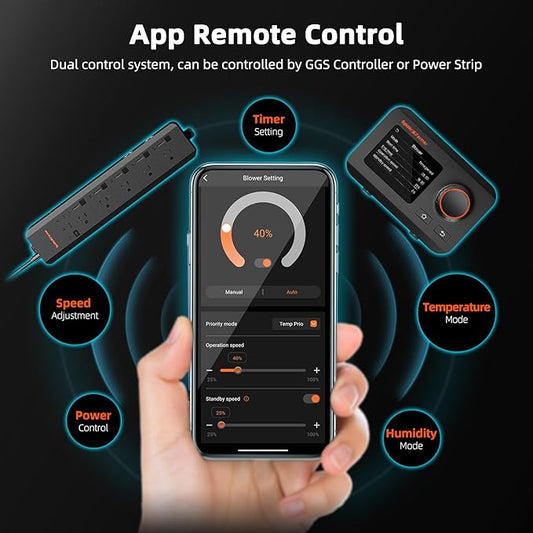 Spider Farmer Smart Air Filtration Kit 4", Inline Duct Fan, GGS Temperature Humidity Controller with WiFi App Control, Carbon Filter Combo, 25Ft Ducting, Ventilation System for Grow Tent, Hydroponics