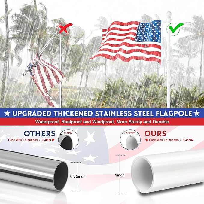 REERON House Flag Pole kit, 5 FT Metal Spinning Flag Poles Kit, 1" Tangle Free Stainless Steel Flagpole with 360° Flagpole Rings & 2-Position Bracket for Outside House Porch Wall Mount for 3x5 Flag