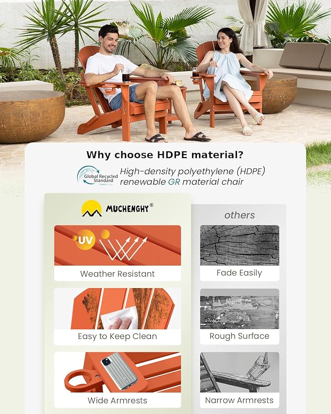 MUCHENGHY Folding Adirondack Chairs Set of 4, Patio Chairs, Lawn Chairs, Outdoor Chair, Adirondack Chair Plastic, Fire Pit, Weather Resistant with Cup Holder for Deck, Backyard, Garden(Orange)
