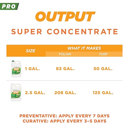 Earth's Ally Pro Disease Control Concentrate 2.5 gal. | Makes Up to 208 gals | Fungicide for Orchards, Food Crops, Ornamentals, Houseplants, Lawn & Turf