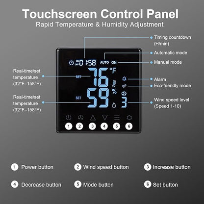 GROWNEER 12 Inch Exhaust Fan with Temperature Humidity Controller, 1200CFM Remote Control Shutter Exhaust Fan, 10-Speed Adjustable Wall Mount Attic Fan for Greenhouses Garages Sheds