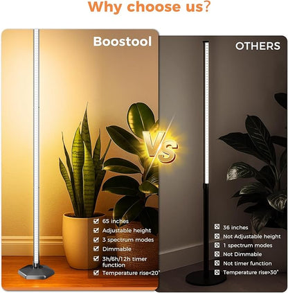 2 Pcs Grow Lights for Indoor Plants, 44W 384 Led Full Spectrum Plant Light, 5.4FT Adjustable Length Standing Grow Light with Timer/Six Leg Base for Greenhouse/Garden