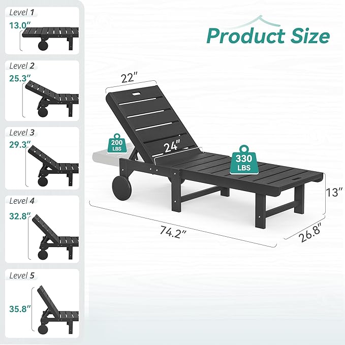 Outdoor Chaise Lounge Chairs, 26.8” Super Wide Lounge Chair Outdoor, HDPS Pool Chairs with 5 Positions, Patio Lounge Chair with Wheels for Pool,Lawn,Backyard, Black