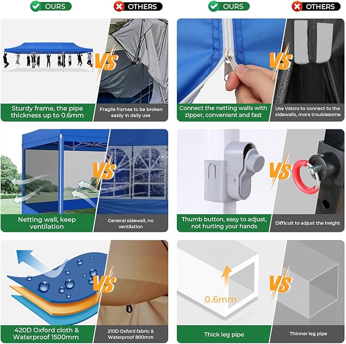 COBIZI 10x30 Heavy Duty Pop Up Canopy with 8 Mosquito Netting Wall, Easy Set Up Commercial Gazebo Party Tent, Outdoor Instant Screen Canopy for Backyard, Patio, Garden, Dark Blue