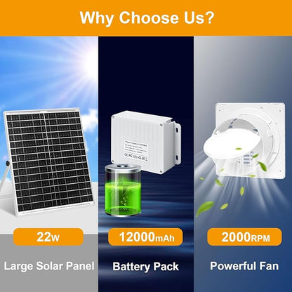 Auzev Solar Exhaust Fan with 12000mAH Battery, 22W Solar Powered Fan for Greenhouse Circulation, Chicken Coop, Shed, barn, Outside, Outdoor Waterproof with 14.7Ft Cable, 9.8"