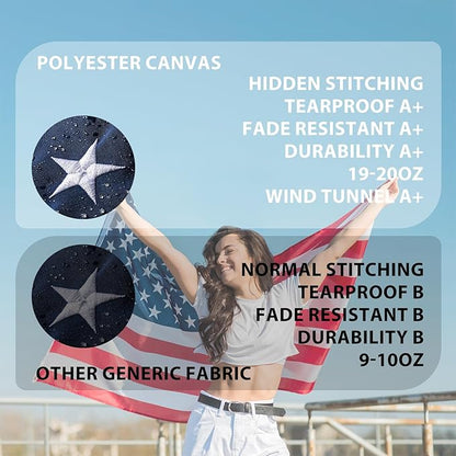 American Flag 3x5 Ft Ultra Durable Tear-Resistant Series, Made From Heavy Duty Water Resistant Polyester Canvas Embroidered Stars, Sewn Stripes, Brass Grommerts US/USA Flags Perfect for Outside