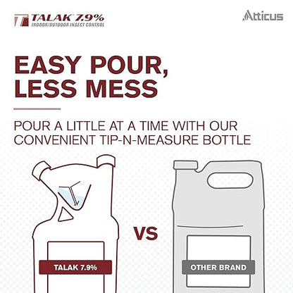 Atticus Talak 7.9% Indoor/Outdoor Insect Control - Bifenthrin Concentrate (32 Ounce)