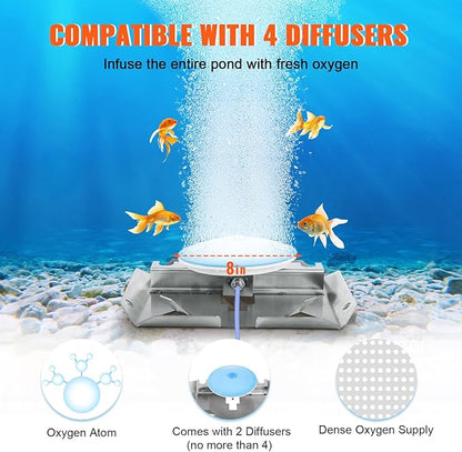 VEVOR Pond Aerator, 550W Power, 5.2CFM for Up to 3 Acre 50' Lake, Includes 3/4 HP Compressor & 2 100' Weighted Tubings & 2 Diffusers, Air Compressor for Deep Water Oxygen Circulation