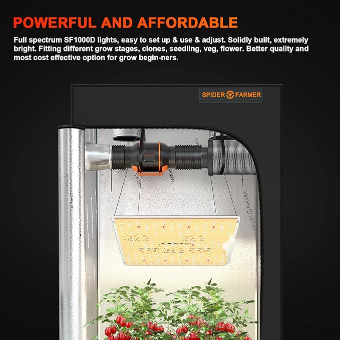 Spider Farmer 2025 SF1000D LED Grow Lights with Samsung LM301B Diodes Full Spectrum Grow Light for Indoor Plants Veg/Bloom Growing Lamps in Grow Tent