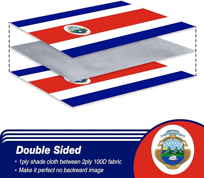 Costa Rica Flag 3x5 ft Outdoor, Double Sided 3 Ply Heavy Duty Costa Rican National Country Flag, 100% Quality Polyester Costa Rica Banner with Brass Grommets 4 Rows Stitches