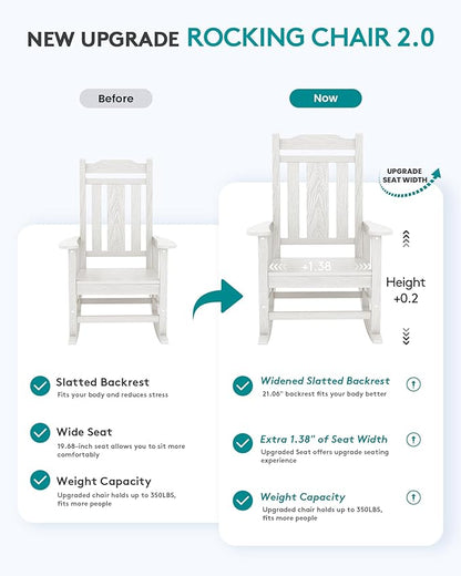 SERWALL Oversized Rocking Chair Set of 2 Outdoor, HDPE Outdoor Rocking Chair Set of 2, White