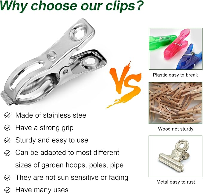 20 Pcs 2.3inch Pvc Clamps, Gardening Clips for Netting, Greenhouse Clamps Made of Stainless Steel, Have a Strong Grip of Greenhouse Clips, For 1/2'', 3/4'', 1'' Garden Hoops