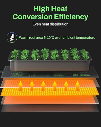 BN-LINK Seedling Heat Mat with Thermostat Controller Combo Set, 10" x 20.75" Plant Heating Mat for Seed Starting with Temperature Control for Indoor Growing, Plants Germination