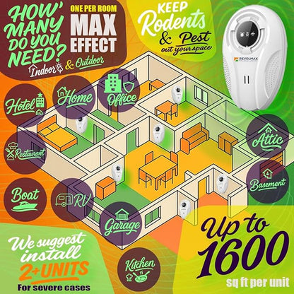 T-Ultrasonic Pest Control Repeller - Indoor Plug-in for Mice, Rats, Squirrels, Roaches, Ants, Spiders, Fleas, Bed Bugs, Bats 6 - Pack Rodent & Insect Repellent, Roach Killer, Mosquito Repellent