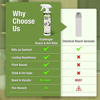 EcoVenger by EcoRaider Roach & Ant Killer 64 oz, Kills on Contact, Kills Ants & Other Indoor & Outdoor Crawling Insects, Natural & Non-Toxic, Pleasant Botanical Scent, Safe for Children & Pets
