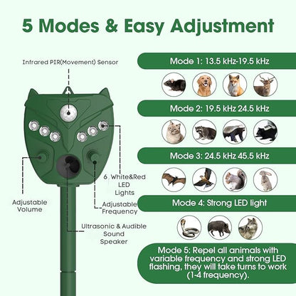 Solar Ultrasonic Animal Repellent Outdoor - NAVISOVL - Cat, Squirrel, Deer Repeller, Motion Sensor&Flashing Light, Repel Dogs,Boar,Deer,Fox,Raccoon,Skunk,Rabbit,Bird Deterrent for Yard&Farmland