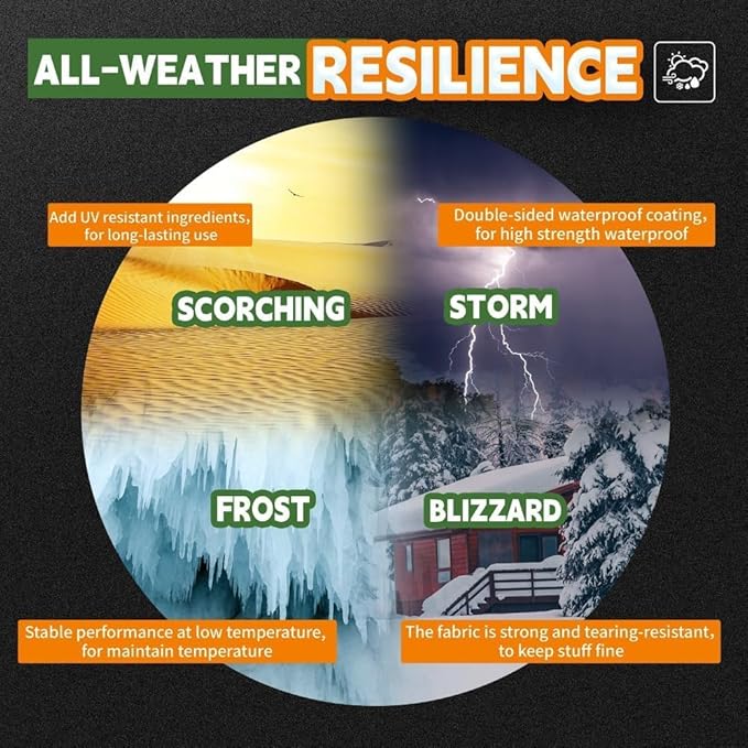 RAINDEWAY 12x20 Feet Heavy Duty Tarp,12 Mil Tan Waterproof Poly Tarp Cover,UV Resistant,Weatherproof,Durable,Multipurpose Tarps with Grommets and Reinforced Edges