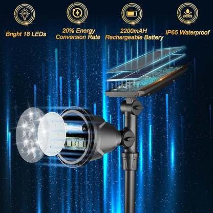 ROSHWEY Solar Spot Lights Outdoor - 600LM Spotlights Waterproof Outside Flood Lighting for Driveway Backyard Patio Garden Landscape Deck Garage (Cool White, 2 Pack)