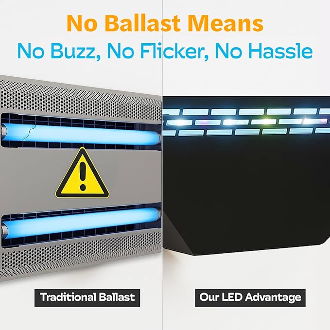 Gardner WS-85 Indoor Fly Trap with Proprietary LED, Decorative Wall Sconce Fly Light -40,000 Hour Rated Bulb, No Zap and Smell, Built to Last for Restaurants and Cafes, Made in USA for Commercial Use